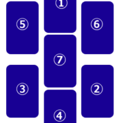 タロット占いで使われるスプレッドの種類を大解剖 タロットカード占い資格 Org